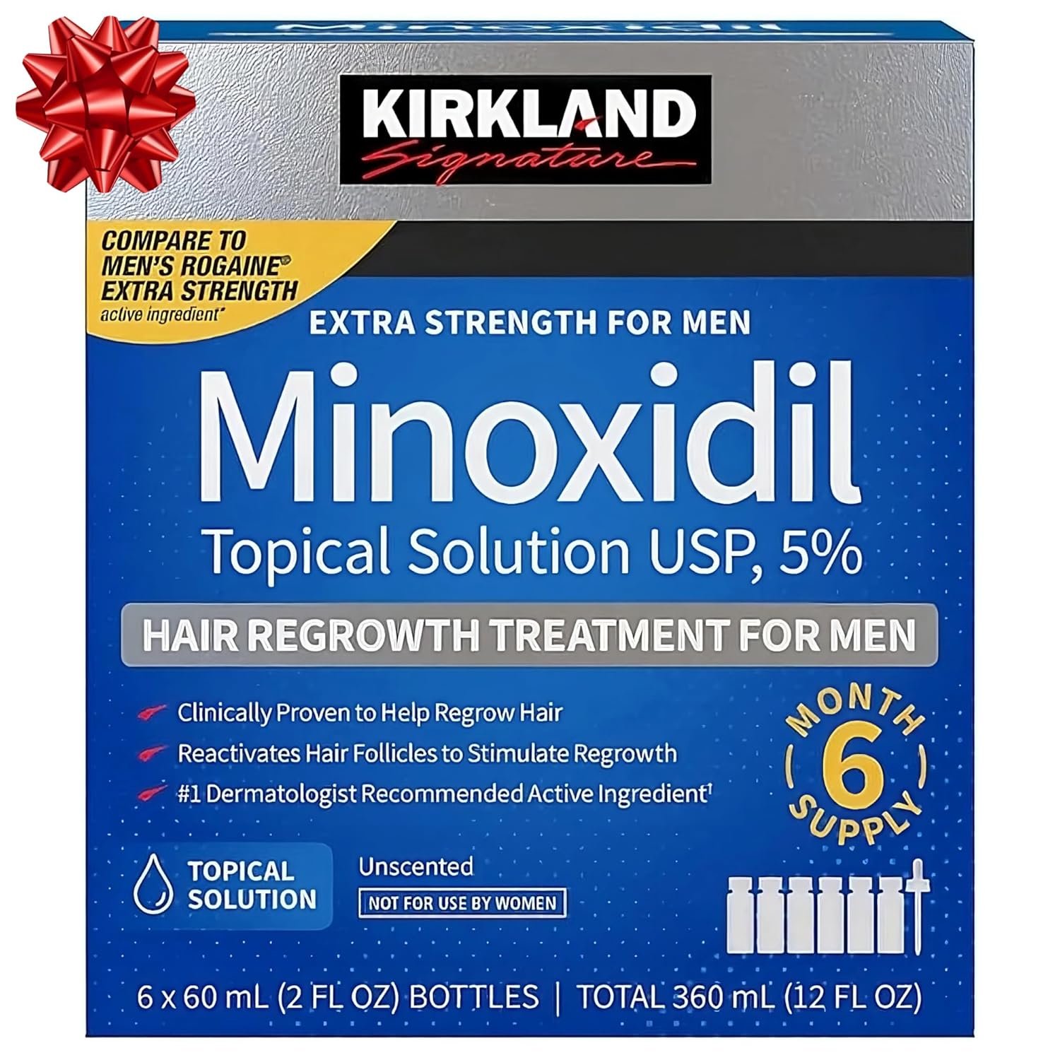 Testimonio Minoxidil